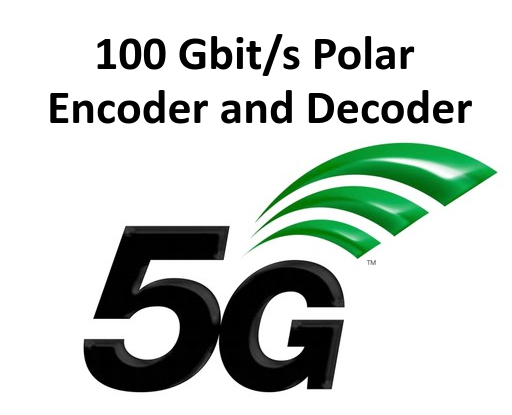 100 Gbps Polar Codec Encoder Decoder IP Core